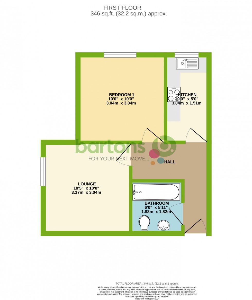 Floorplan for Milburn House, Thrybergh