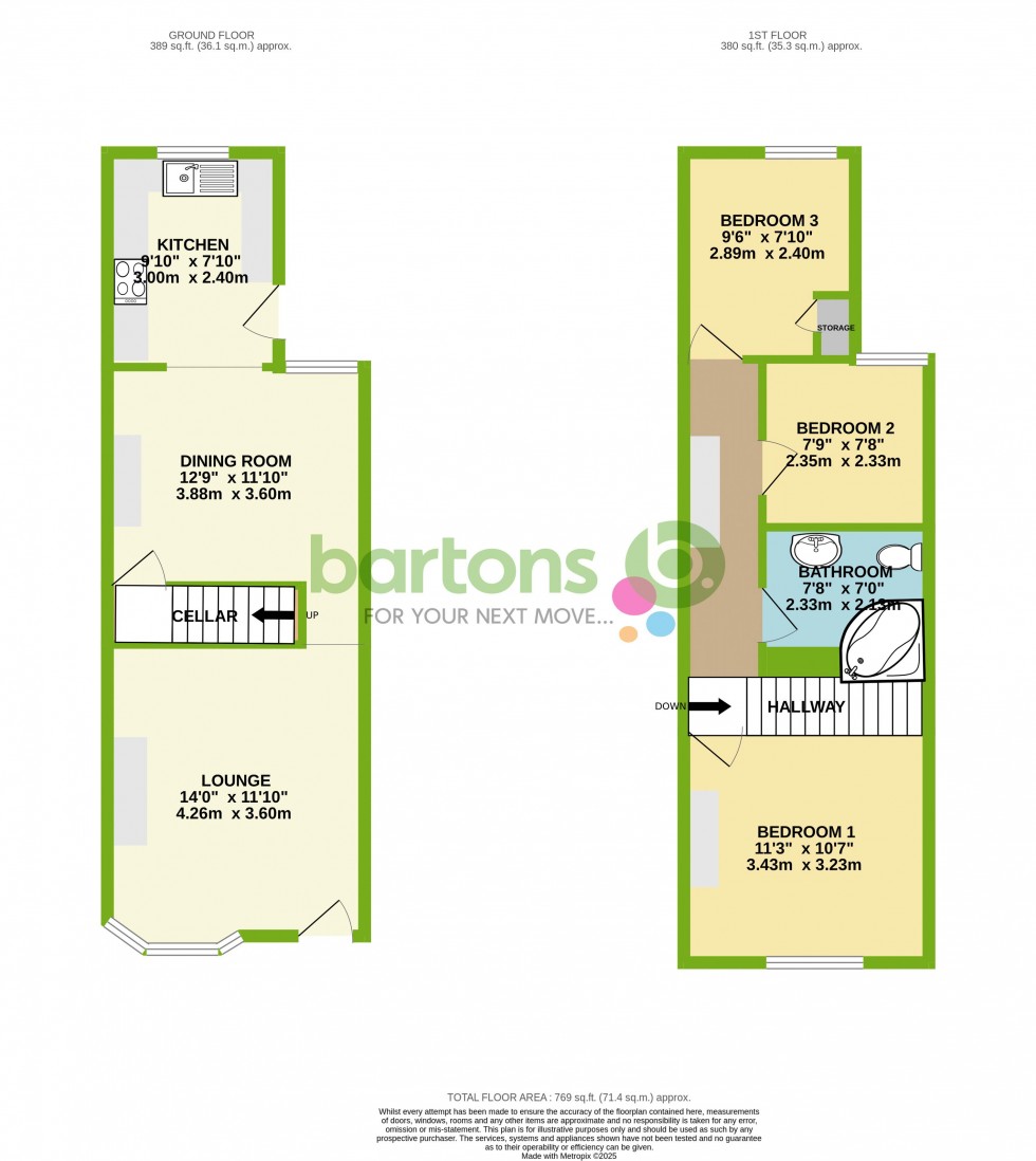 Floorplan for Avenue Road, Rotherham
