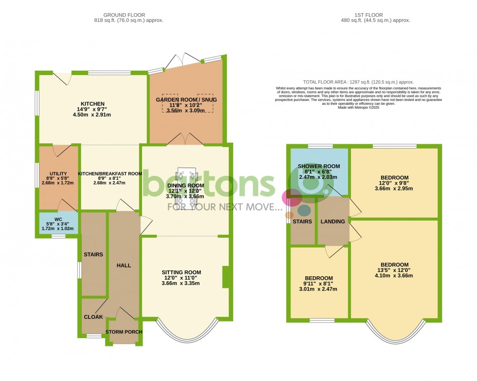 Floorplan for White Heather, Doncaster Road, THRYBERGH