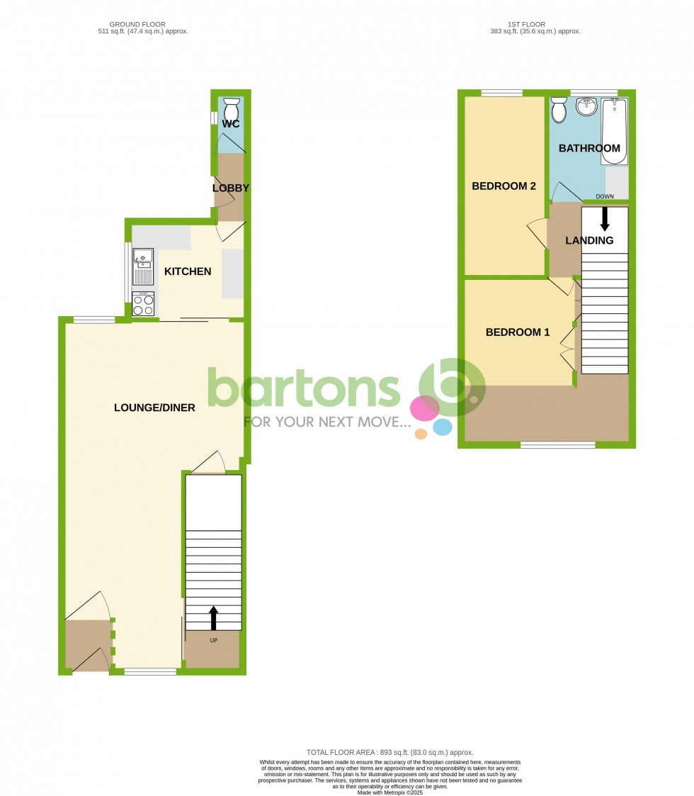 Floorplan for Millindale, Maltby