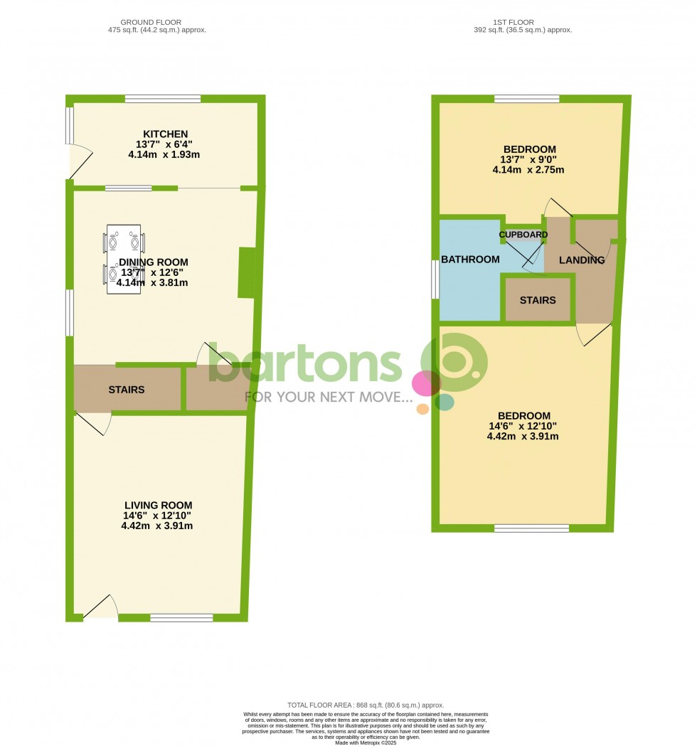 Floorplan for Victoria Street, CATCLIFFE